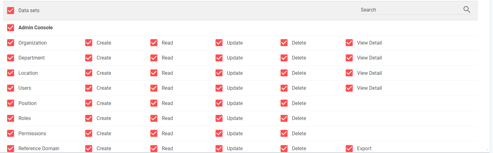 صلاحيات الأدوار في اندروهيلث تعرض صلاحيات لوحة الإدارة مع مربعات اختيار إنشاء وقراءة وتحديث وحذف