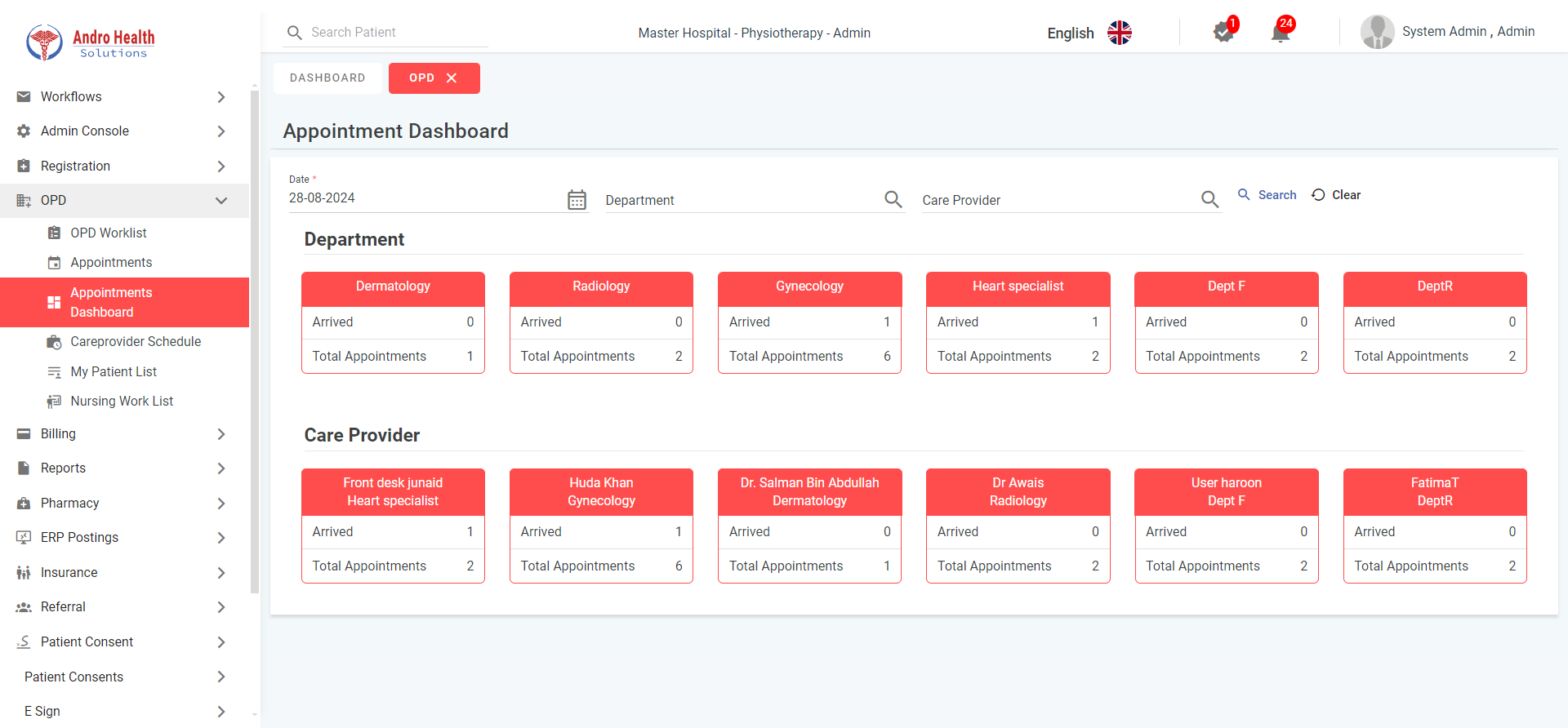 لوحة المواعيد في اندروهيلث تعرض بطاقات الأقسام وأعداد مواعيد مقدمي الرعاية مع حالة الوصول