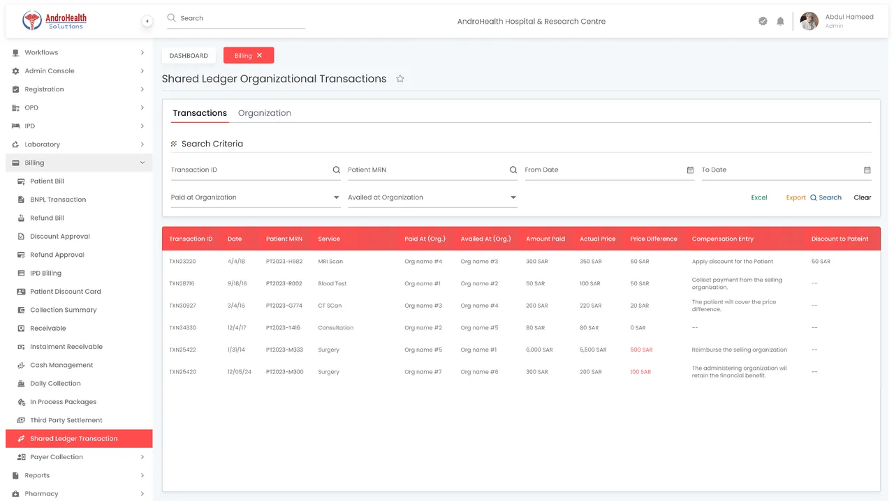 Shared ledger transactions across organizations